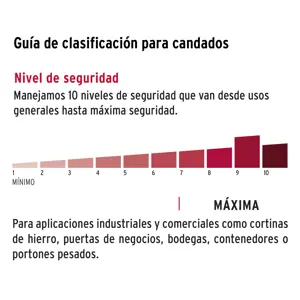 Hermex Candado antipalanca, 75mm, cuerpo de latón, llave tetra