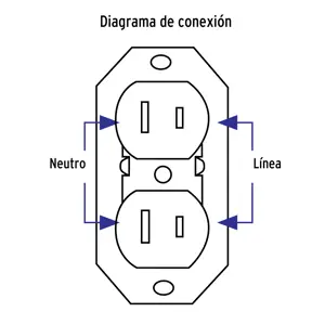 Contacto de sobreponer dúplex sin tierra, Volteck