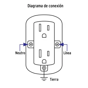 Contacto de sobreponer dúplex 2 polos+ tierra, ABS, Volteck