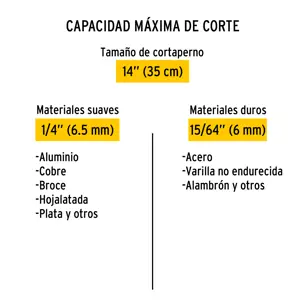 Cortapernos 14