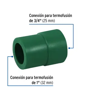 Reducción de PPR 1