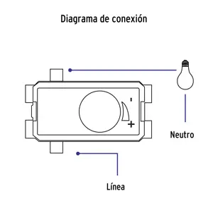 Dimmer giratorio, línea Oslo, color blanco, Volteck