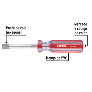 Desarmador de caja 1/4