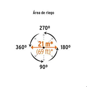 Aspersor metálico doble chorro, cabeza sola, Truper