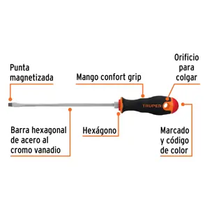 Desarmador plano 1/4