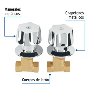 Foset Juego llaves empotrar roscables, maneral metálico, Basic