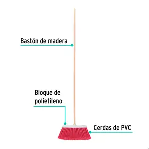 Klintek Escoba mediana tipo cepillo, cerdas de PVC, bastón de madera