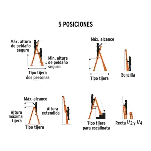 Escalera de combinación, tipo ll, 13 escalones, Truper