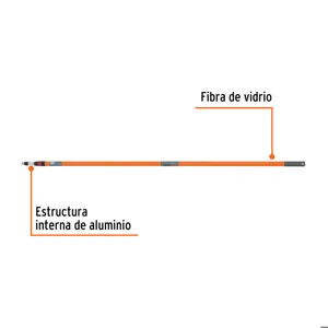 Extensión de 3.6 m de fibra de vidrio para rodillo, Truper