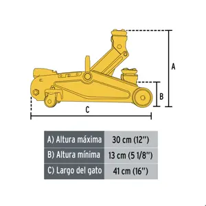 Gato hidráulico de patín 1.5t, 32 movimientos, Pretul