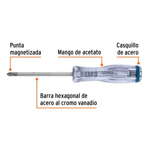 Desarmador de cruz de golpe 1/4