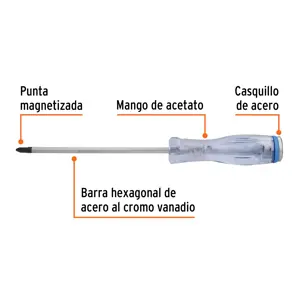 Desarmador de cruz de golpe 1/4