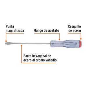 Desarmador plano de golpe 1/4