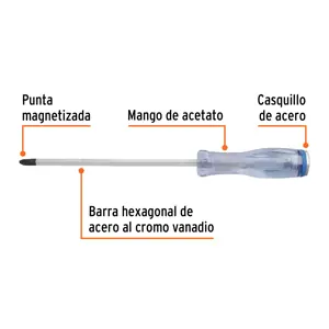 Desarmador de cruz de golpe 5/16