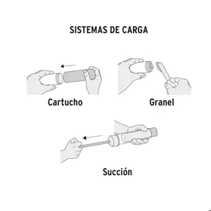 Truper Inyectora de grasa 14 oz, 8000 PSI con grip antiderrapante