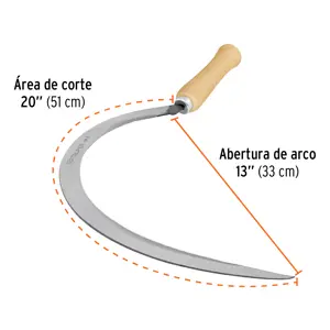 Hoz dentada # 2, 20