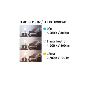 Lámpara LED tipo bulbo con 3 tonos de luz, blíster, Volteck