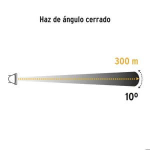 Linterna de minero LED 160 lm recargable, PRETUL