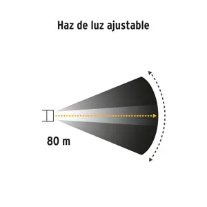 Linterna plástica 1 LED 40 lm de 1 pila AA, Pretul