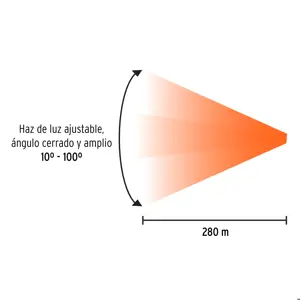 Linterna LED recargable, de aluminio, 1,200 lm, TRUPER