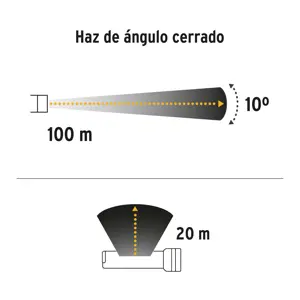 Linterna plástica de LED, 100 lm, recargable, PRETUL