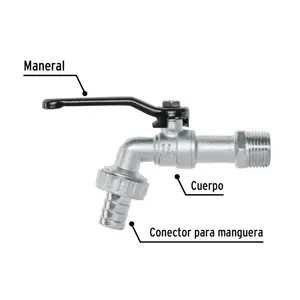 Llave de esfera, 1/2