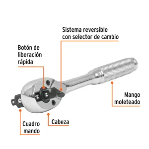 Matraca triple cuadros 1/4