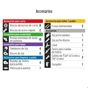 Herramienta rotativa inalámbrica 7.2V, TRUPER PRO