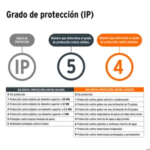 Nivel láser verde con alcance de 20 m, recargable, Truper