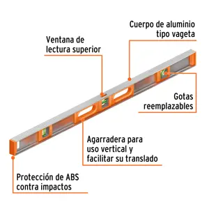 Nivel profesional de 36