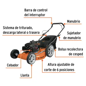 Podadora con motor a gasolina de 5 HP, 20