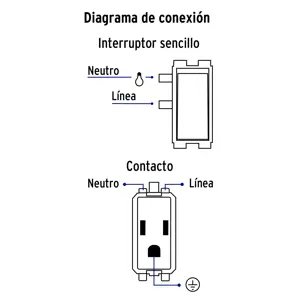 Placa armada contacto e interruptor sencillo, Volteck Basic