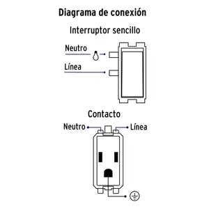 Volteck Placa armada 2 contactos e interruptor sencillo, Basic