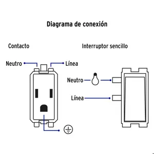 Volteck Placa armada interruptor y 2 contactos, marfil, Basic