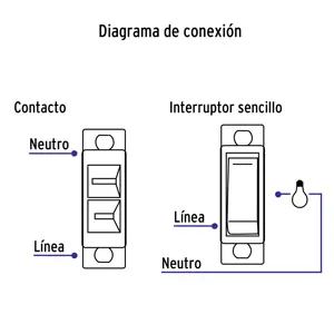 Volteck Placa armada contacto e interruptor, línea Económica