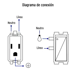 Volteck Placa armada contacto e interruptor, marfil, línea Italiana