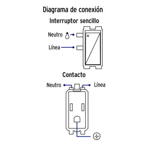 Volteck Placa armada 2 contactos e interruptor,plata, línea Italiana