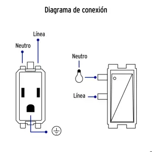 Volteck Placa armada contacto e interruptor, blanco, línea Italiana