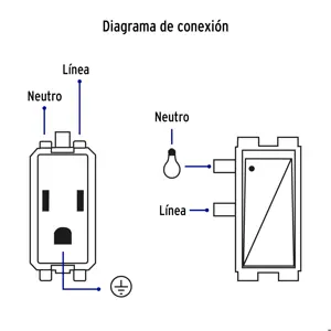 Volteck Placa armada contacto e interruptor, negro, línea Italiana