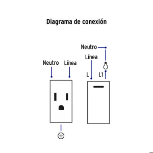 Volteck Placa armada negra interruptor y 2 contactos 1 mód, Lisboa