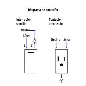 Volteck Placa armada 1 interruptor,1 contacto,1mod, Española, blanco