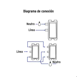 Volteck Placa armada 1 interruptor y 1 escalera, marfil, Basic