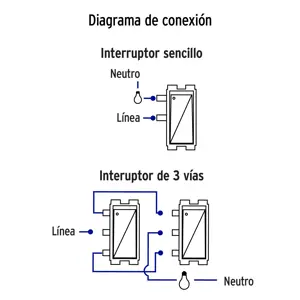 Volteck Placa armada 1 interruptor 1 escalera, plata, línea Italiana