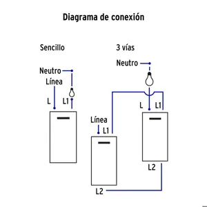 Volteck Placa armada negra 1 interruptor y 1 de 3vías 1.5mód,Lisboa