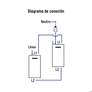 Volteck Placa armada negra 1 interruptor de 3 vías 1.5 mód, Lisboa