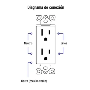 Volteck Placa armada contacto dúplex, 2 polos + tierra Classic