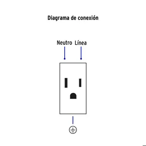 Volteck Placa armada 3 contactos, 1 módulo, Española, blanco