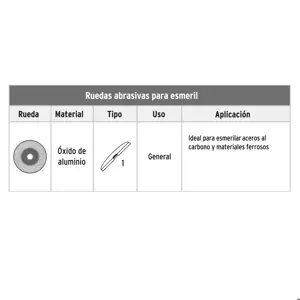 Truper Rueda abrasiva p/esmeril 6 X 1