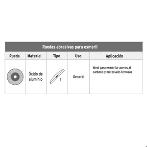 Truper Rueda abrasiva p/esmeril 8 X 1