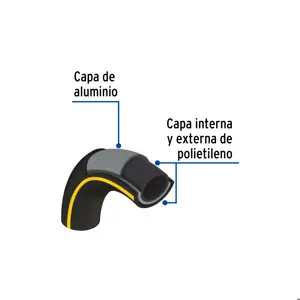 Foset Metro de manguera para gas, 1/2